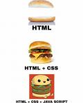 HTML + CSS + Java Script